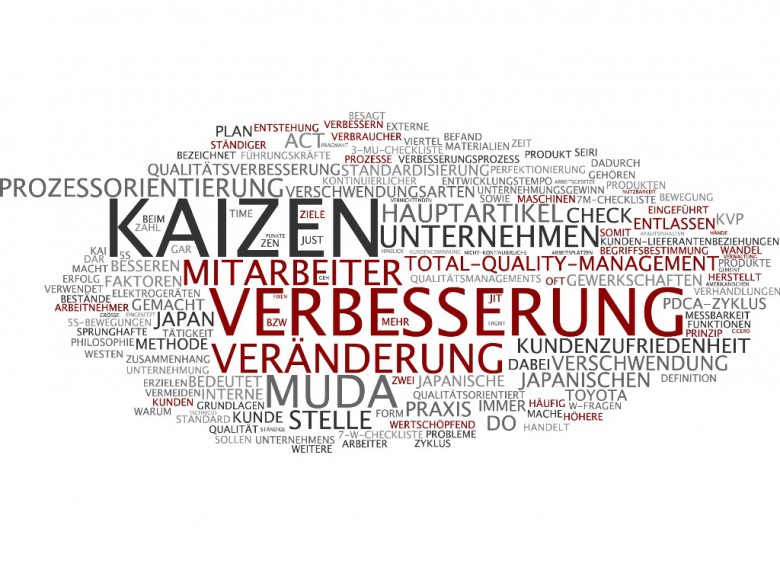 Kaizen für das Büro