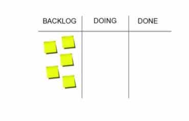 Kanban-Methode in der Assistenz