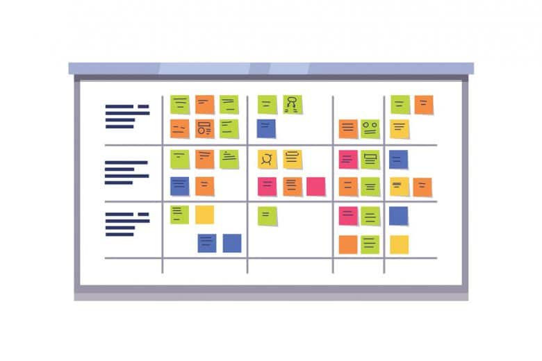 Webinar SCRUM Management-Wissen für die Assistenz