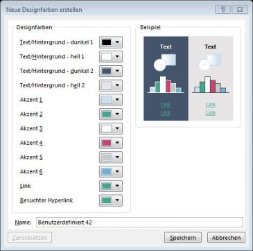 PowerPoint: So erstellen Sie eine richtige Masterfolie