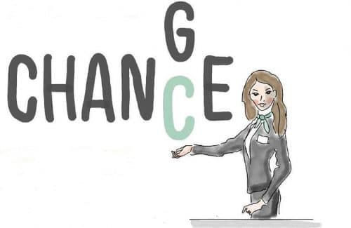 Changemanagement – Veränderungen als Chance begreifen