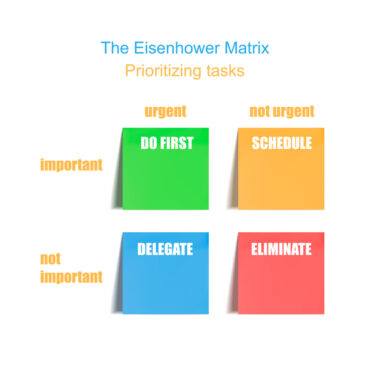 Eisenhower Matrix