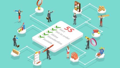 Die 5S-Methode im digitalen Büro
