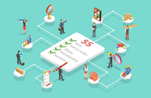 Die 5S-Methode im digitalen Büro